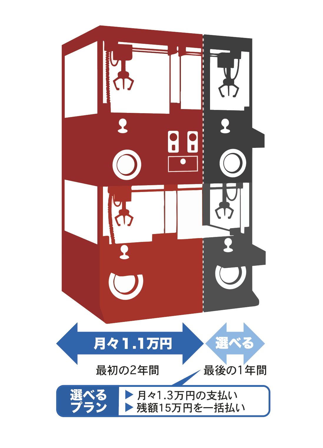 支払いシュミレーション